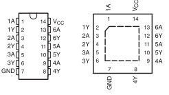 SN74LVC07ADR datasheet SN74LVC07ADR datasheet