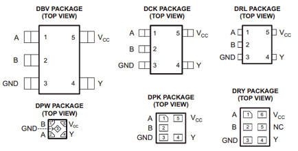 SN74LVC1G32DBVR datasheet SN74LVC1G32DBVR datasheet