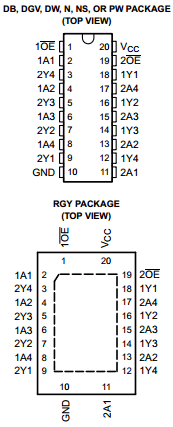 SN74LVC244A datasheet SN74LVC244A datasheet