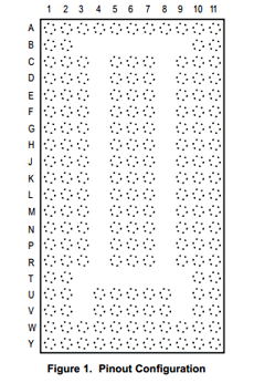 SN74SSQEC32882 datasheet SN74SSQEC32882 datasheet