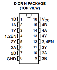 SN75175N datasheet SN75175N datasheet