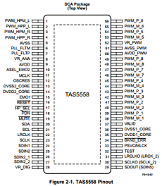 TAS5558 datasheet