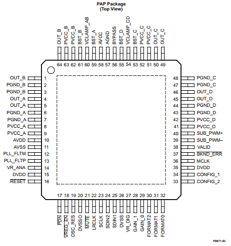 TAS5704 datasheet TAS5704 datasheet