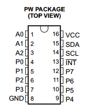 TCA9534 datasheet TCA9534 datasheet