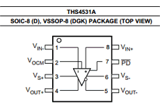 THS4531A datasheet THS4531A datasheet