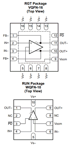 THS4541 datasheet