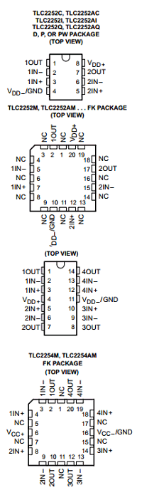 TLC2252AID datasheet