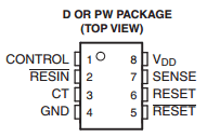 TLC7701-EP datasheet TLC7701-EP datasheet