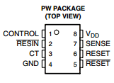 TLC7701-Q1 datasheet