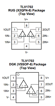 TLV1702 datasheet