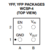 TLV70512 datasheet TLV70512 datasheet