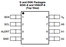 TMP75B datasheet TMP75B datasheet