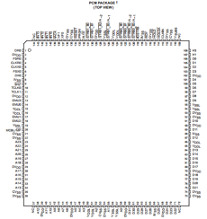 TMS320C32 datasheet TMS320C32 datasheet