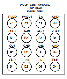 TPA2015D1 datasheet TPA2015D1 datasheet