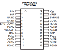 TPA3007D1 datasheet