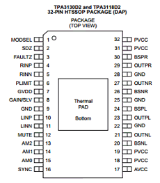 TPA3118D2 datasheet TPA3118D2 datasheet