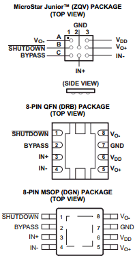 TPA6205A1 datasheet