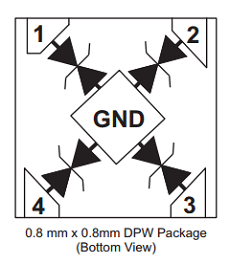 TPD4E101DPWR datasheet TPD4E101DPWR datasheet