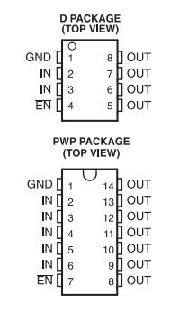 TPS2010A datasheet TPS2010A datasheet