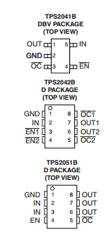 TPS2041B-Q1 datasheet TPS2041B-Q1 datasheet