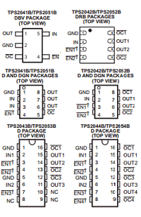 TPS2041B datasheet