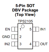 TPS2105-EP datasheet TPS2105-EP datasheet