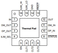 TPS2546 datasheet TPS2546 datasheet