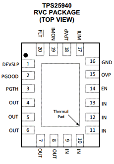 TPS25940 datasheet