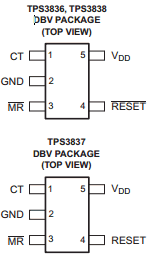 TPS3836E18-EP datasheet