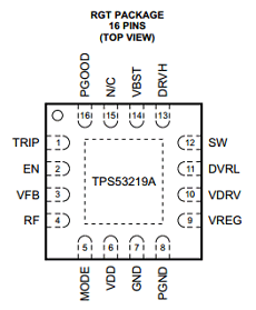 TPS53219A datasheet