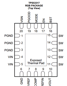 TPS53317 datasheet TPS53317 datasheet