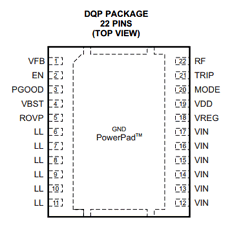 TPS53318 datasheet TPS53318 datasheet