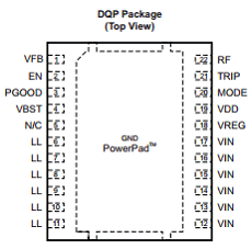 TPS53355 datasheet TPS53355 datasheet