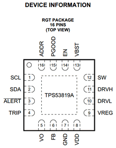 TPS53819A datasheet TPS53819A datasheet