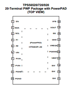TPS56520 datasheet