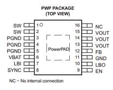 TPS61032PWP datasheet