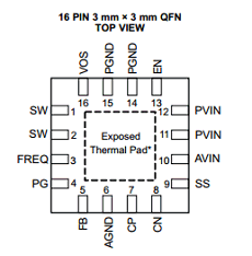 TPS62090 datasheet TPS62090 datasheet