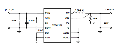 TPS62130 datasheet