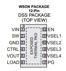TPS62740DSS datasheet TPS62740DSS datasheet