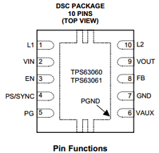 TPS63060 datasheet