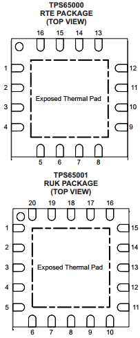 TPS65000 datasheet