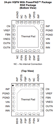 TPS65131-Q1 datasheet