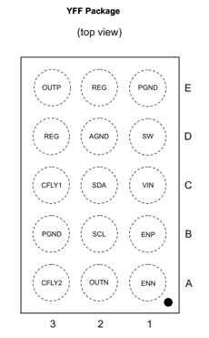 TPS65132 datasheet