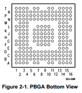TPS65950 datasheet TPS65950 datasheet
