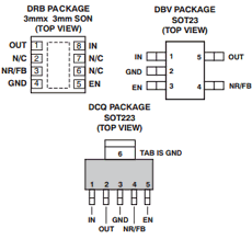 TPS73218 datasheet