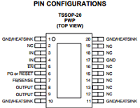 TPS75125QPWP datasheet