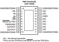 TPS75201QPWPQ1 datasheet TPS75201QPWPQ1 datasheet