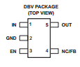 TPS76316DBVT datasheet