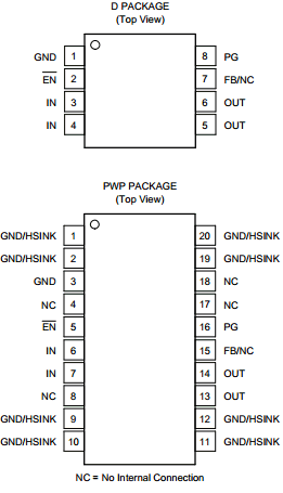 TPS76801QD datasheet