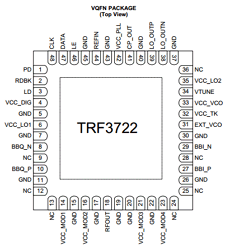 TRF3722 datasheet